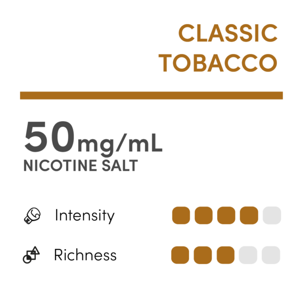 六代经典烟草 Classic Tobacco - 图片 3